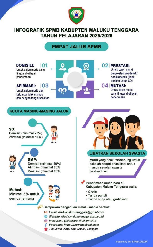 WhatsApp Image 2025-11-26 at 08.45.22